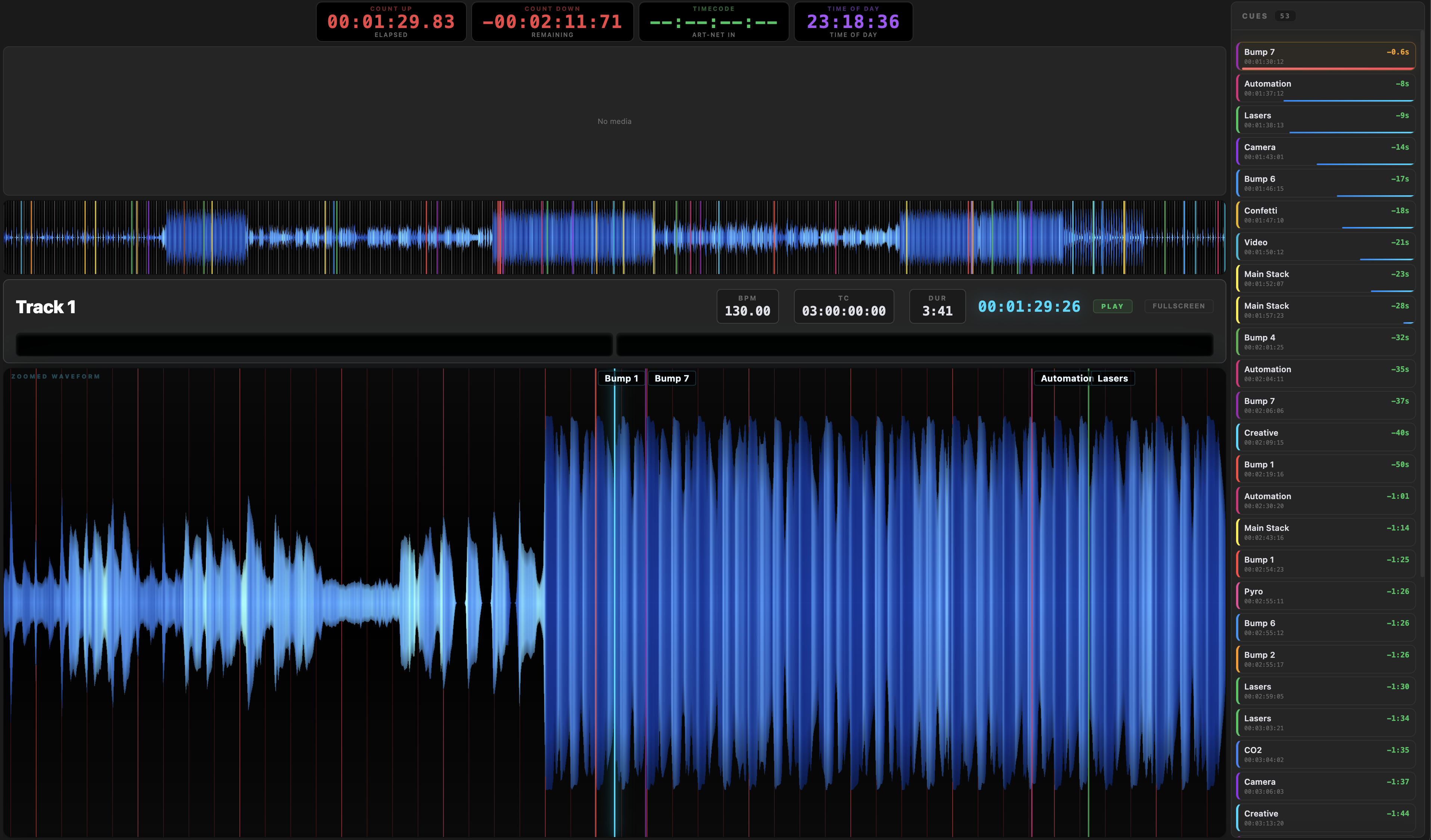Cuedini Live Viewer - triband waveform, cue countdown list, multi-clock timecode display and transport controls