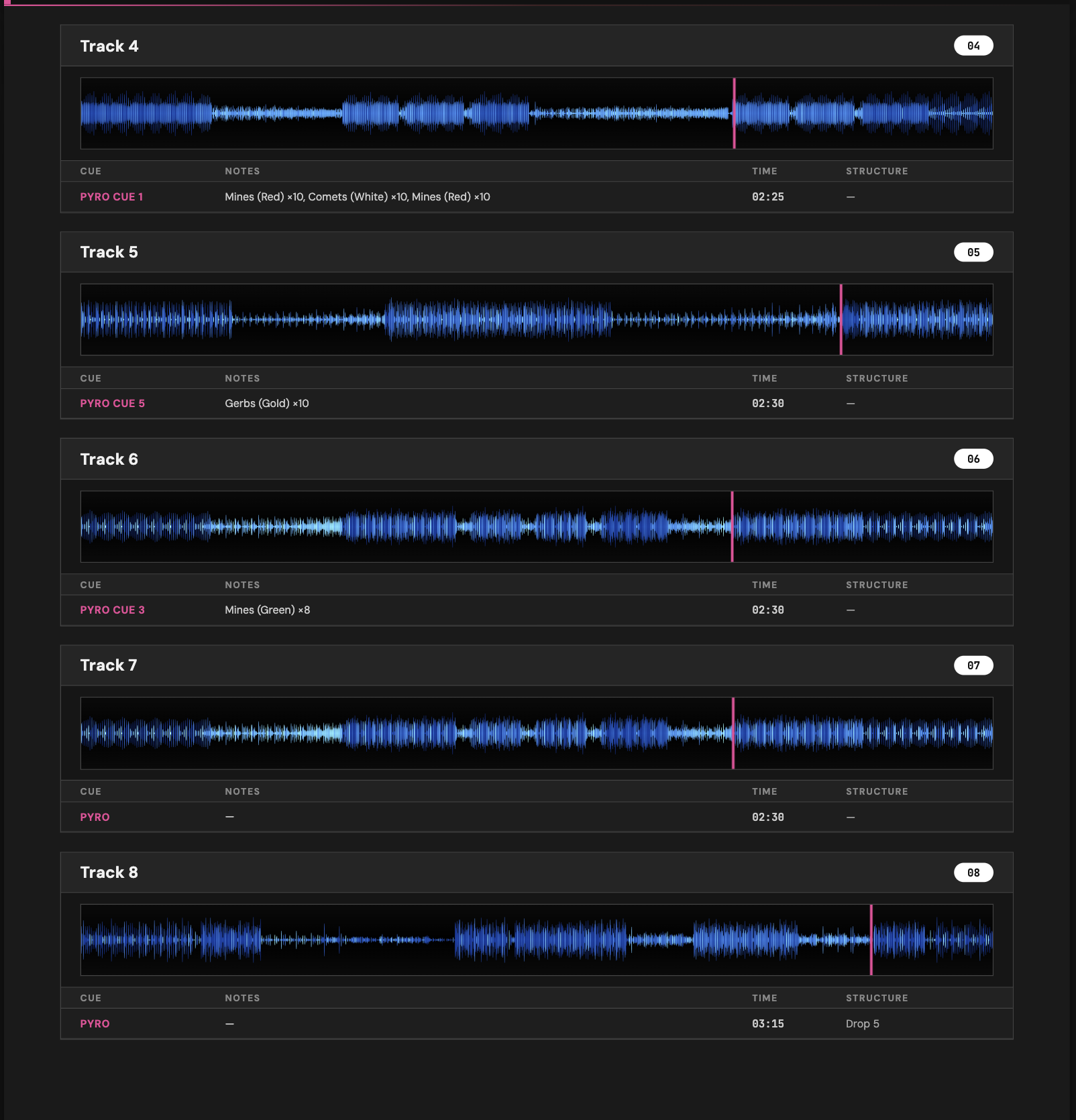 Cuedini pyro PDF export - professional paperwork for show crew
